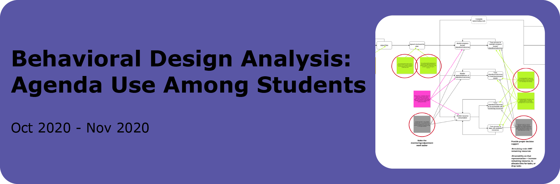 Design Banner Behavioral Design Purple